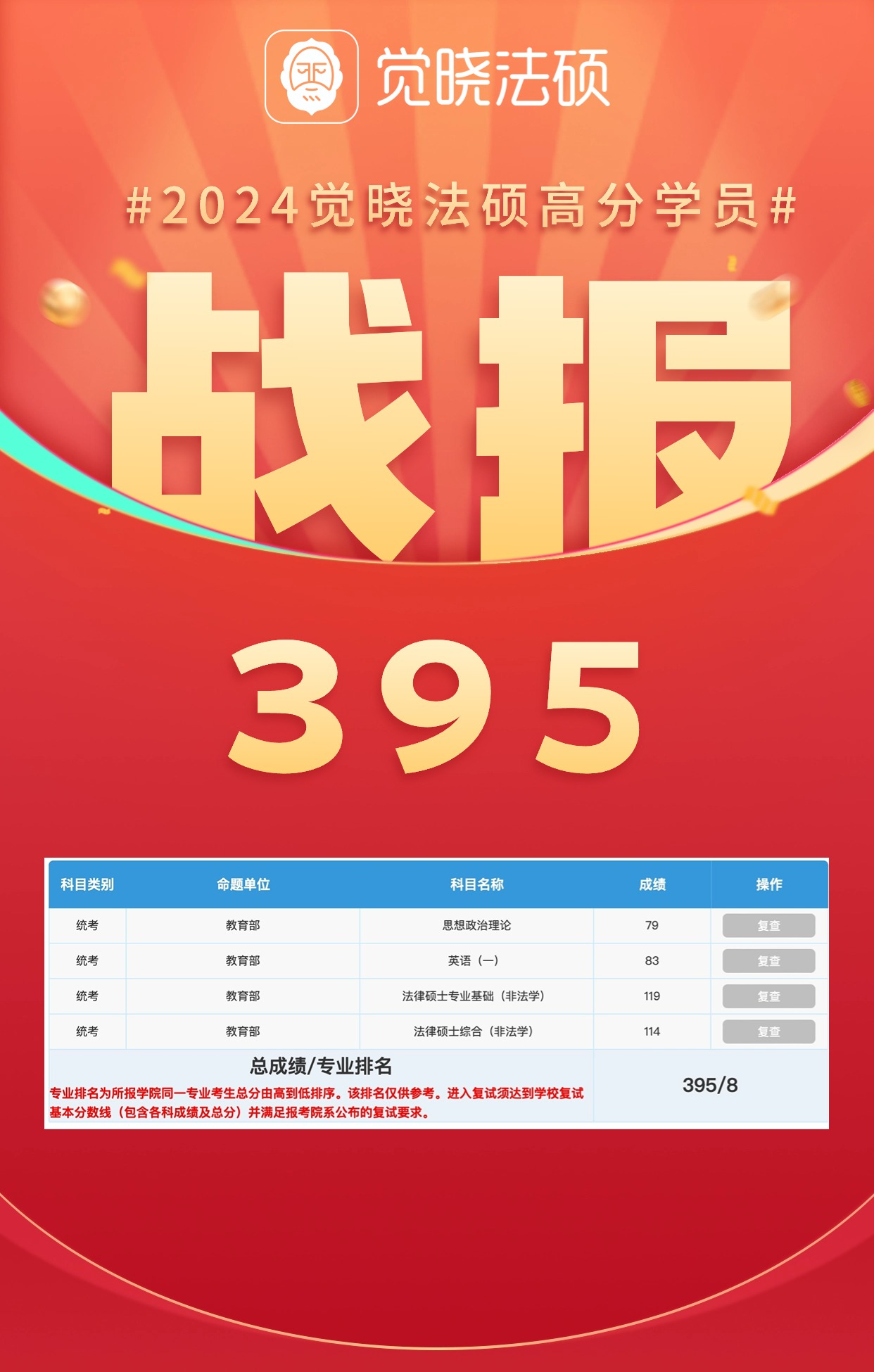 上岸喜报