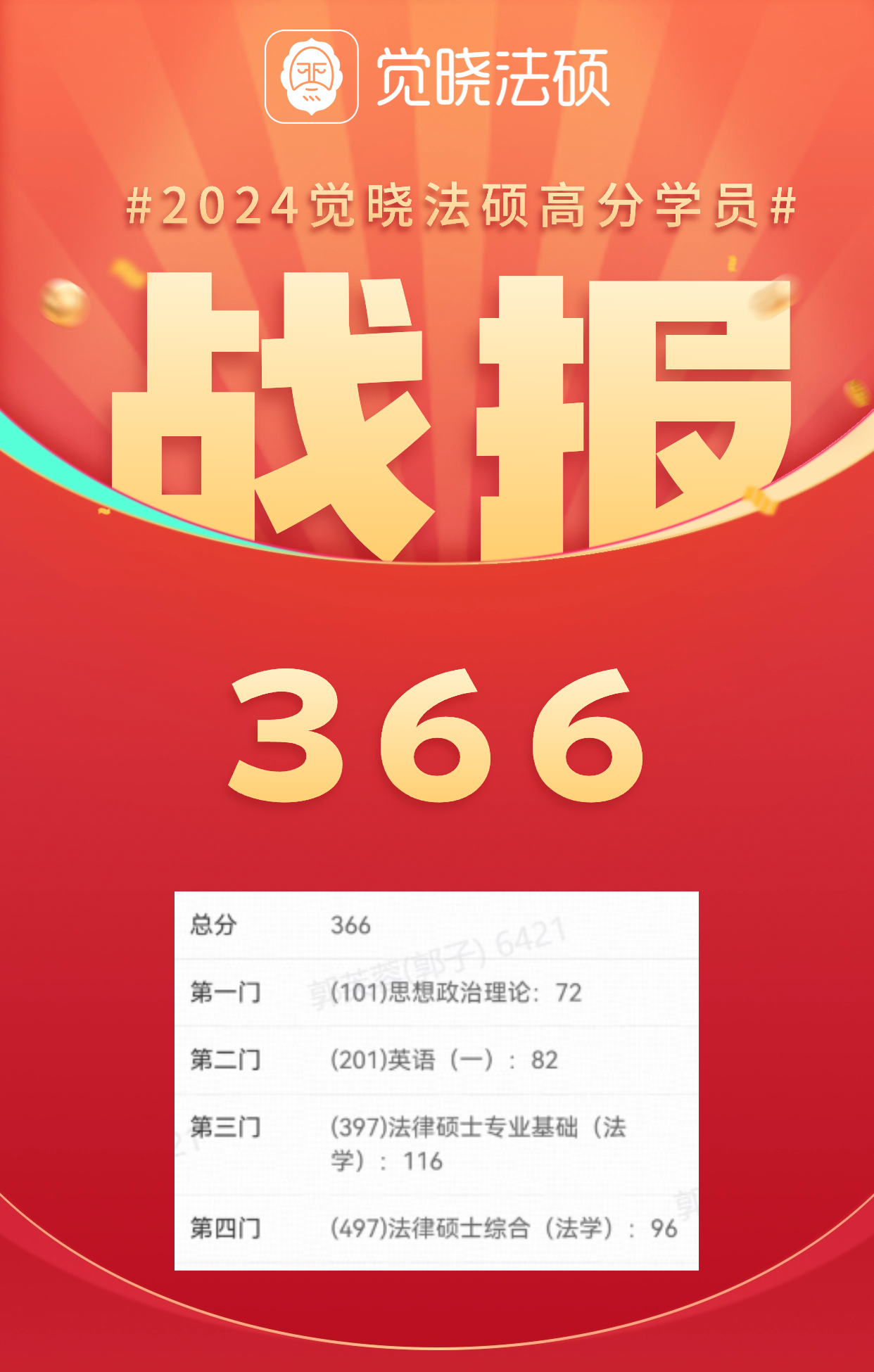 上岸喜报