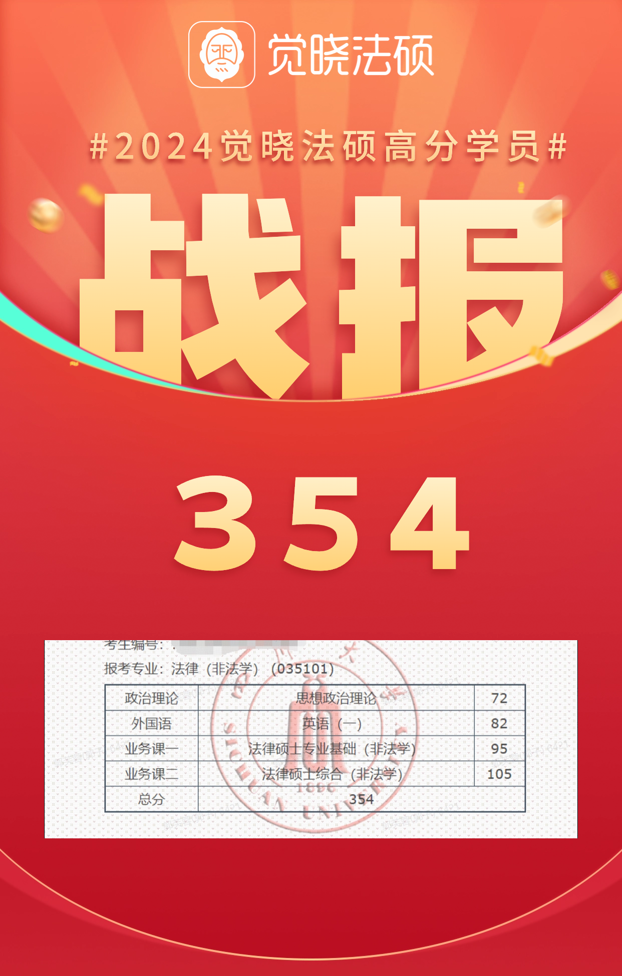上岸喜报